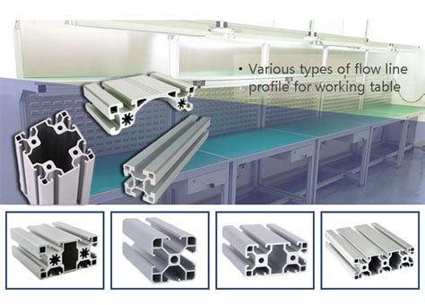 china easteel cnc precision machining service supplier|Custom Precision Aluminum Extrusion Profile.